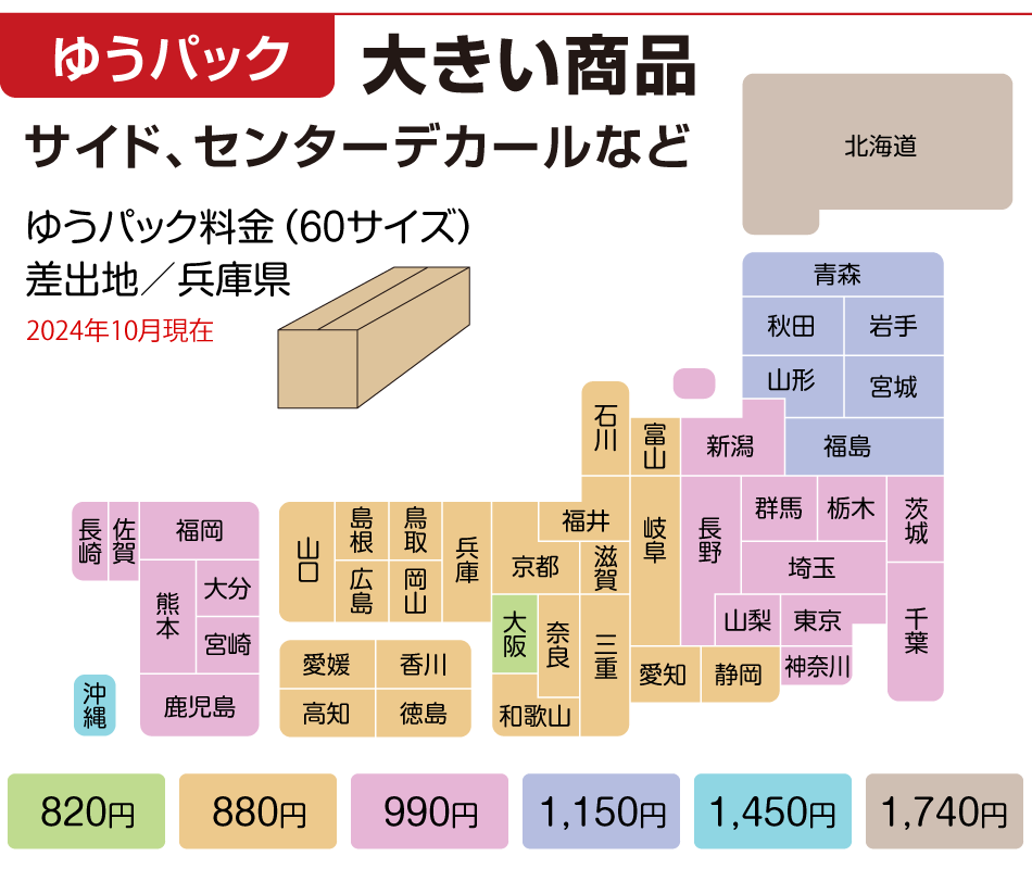 送料-ゆうパック.png