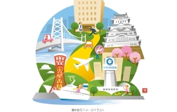 神戸イラスト
